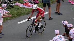 Guillaume Martin