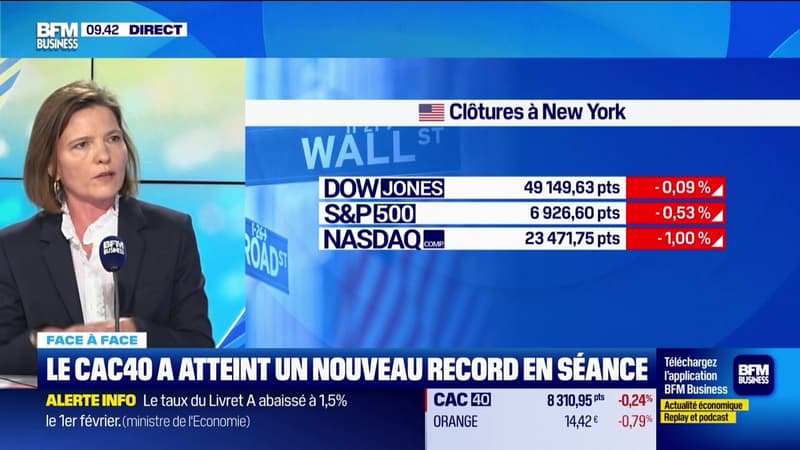 Le face à face du jeudi 15 janvier