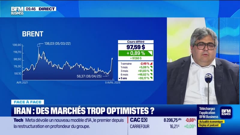 L'intégrale de Good Morning Market du jeudi 9 avril