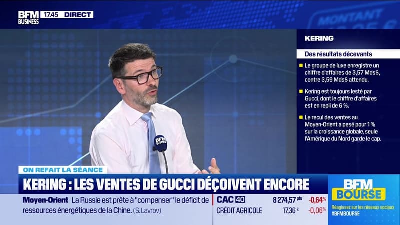 On refait la séance : "ASML cartonne en bourse après le relèvement de ses prévisions" - 15/04