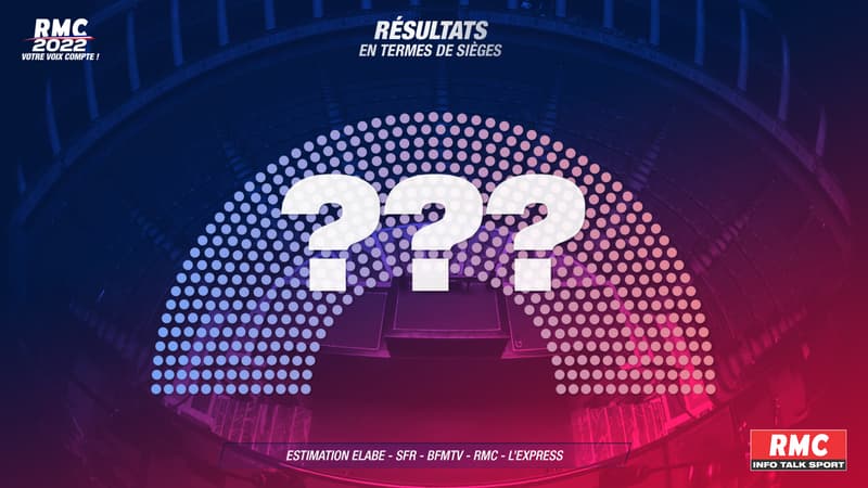 Quels seront les résultats des élections législatives 2022?