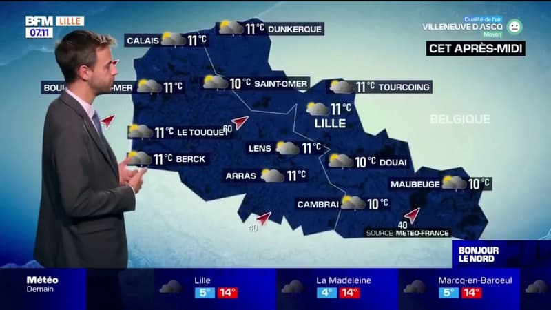 Météo Nord-Pas-de-Calais: de la pluie et du vent ce jeudi, jusqu'à 11°C à Calais et à Lille