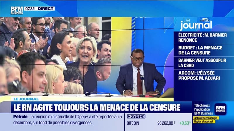 Le RN agite toujours la menace de la censure