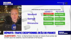 "Une situation exceptionnelle": plus de 530 kilomètres de bouchons cumulés recensés ce jeudi soir en Ile-de-France