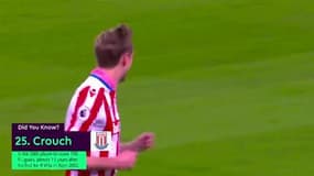 Zoom sur Crouch et ses 100 buts en Premier League