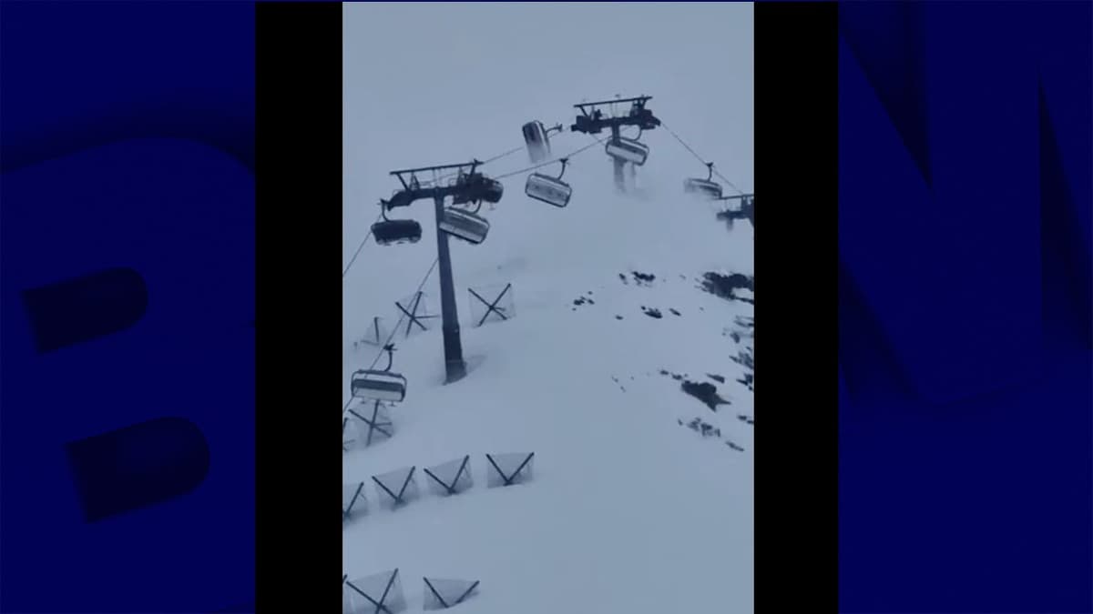placeholder video