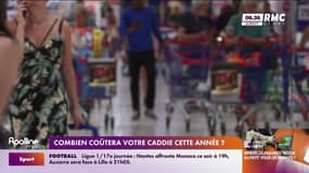 Combien coûtera votre caddie cette année ?