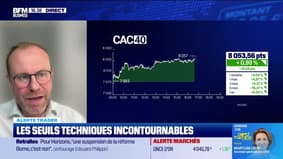 Alerte Trader : les seuils techniques incontournables sur les marchés et les valeurs - 08/10 