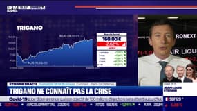 Trigano ne connaît pas la crise - 19/03