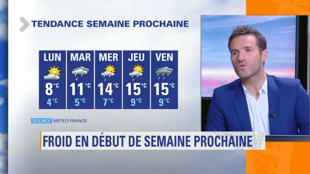 météo suite météo suite