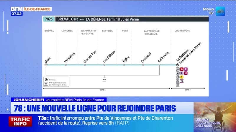 Yvelines: une nouvelle ligne de bus pour rejoindre Paris  (1/1)