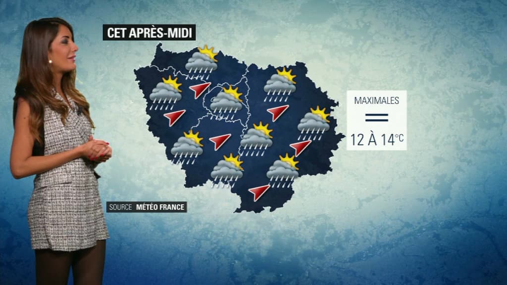 Météo du 27 novembre.