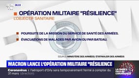 Qu'est-ce que l'opération militaire Résilience, lancée par Emmanuel Macron mercredi soir ?