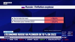 L'économie russe va plonger de 10% en 2022