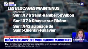Agriculteurs: malgré les annonces du gouvernement, des blocages maintenus dans le Rhône