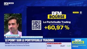 Le Portefeuille trading - 16/01