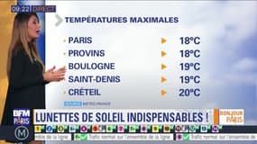 Météo Paris Île-de-France du 15 mai: De beaux rayons de soleil