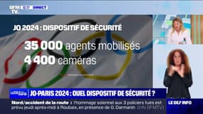 Quel dispositif de sécurité pour les Jeux olympiques de 2024 à Paris?