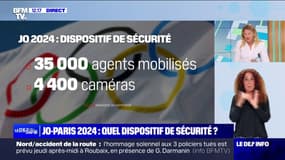 Quel dispositif de sécurité pour les Jeux olympiques de 2024 à Paris?