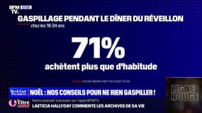 Comment ne rien gaspiller lors du repas de Noël?