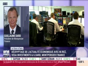 Guillaume Dard VS Marc Riez : Quelles perspectives sur le marché macroéconomique ? - 09/04