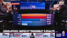 Elections législatives: Nupes et "Ensemble" à égalité à l'issue du premier tour