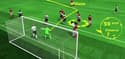 Pays de Galles - Belgique (3-1) : les buts de la rencontre en 3D avec le son de RMC Sport