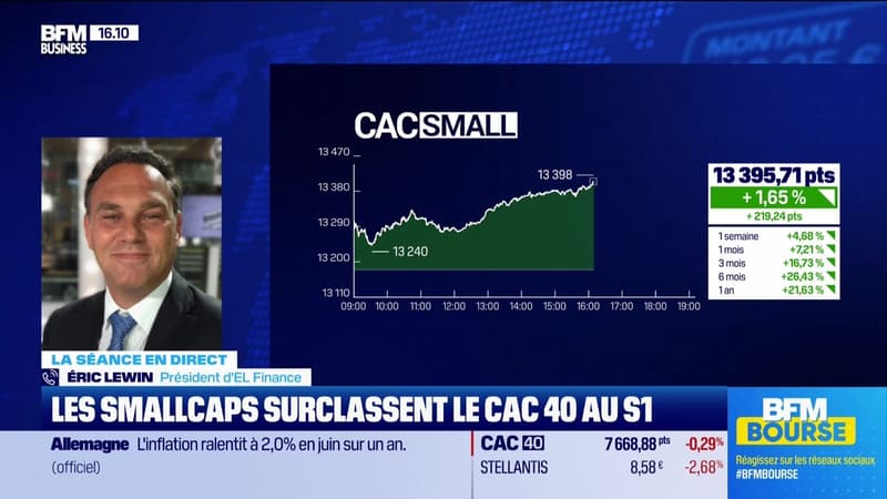Bilan du S1 : Les Smallcaps surclassent le Cac 40 - 30/06