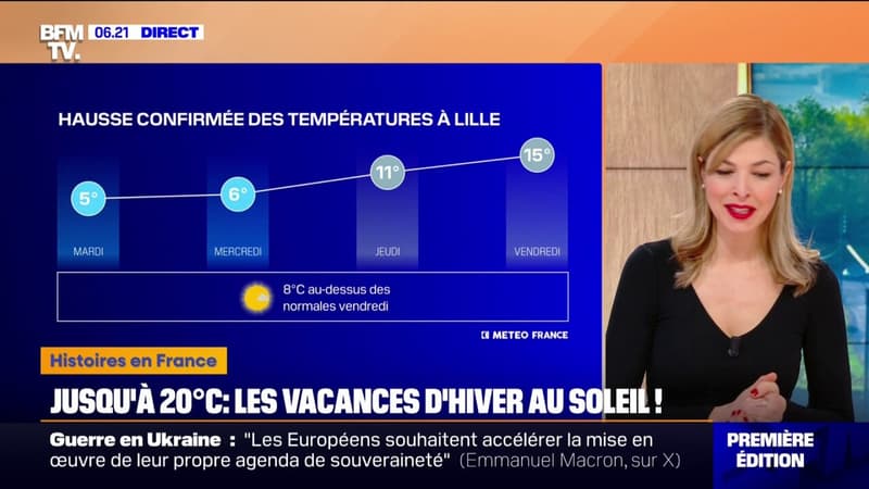 Redoux généralisé: des vacances d'hiver sous le soleil