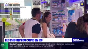 Covid-19: les pharmacies franciliennes prises d'assaut