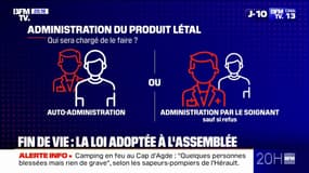 Aide à mourir: ce que prévoit le texte adopté à l'Assemblée nationale