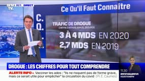 Nombre de points de deal, chiffre d'affaires... que représente le trafic de drogue en France ?