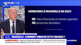 Marseille: comment enrayer cette violence ? - 30/09