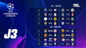 Ligue des champions : Résultats et classements de la J3 (mercredi matin)