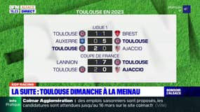 Kop Racing: quels enjeux pour la rencontre Strasbourg-Toulouse ce dimanche