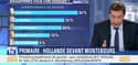 Présidentielle 2017: François Hollande donné favori pour la primaire à gauche (2/2)