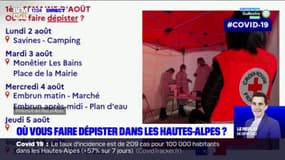 Hautes-Alpes: où se faire dépister dans le département ? 