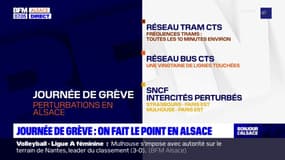 Grève du 10 novembre: les transports perturbés à Strasbourg