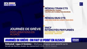 Grève du 10 novembre: les transports perturbés à Strasbourg