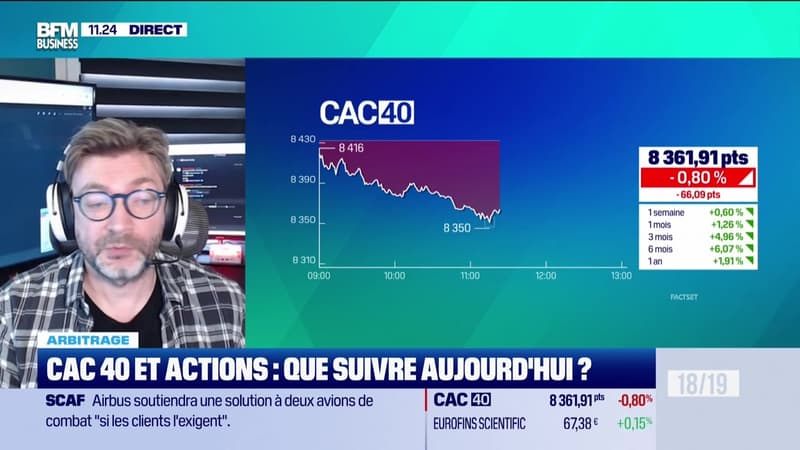 Arbitrage : Agriculture, Winfarm poursuit sa croissance - 19/02