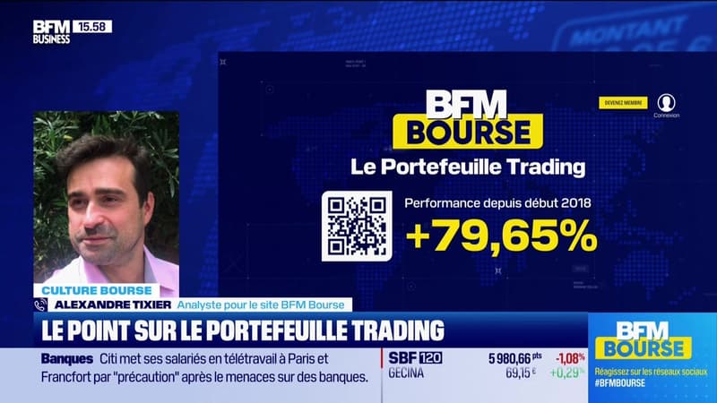 Le point sur le portefeuille trading - 02/04