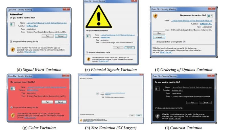 Alertes de sécurité avec leurs variantes graphiques