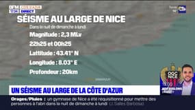 Côte d'Azur: un séisme de magnitude 2,3 se déclare au large de Monaco