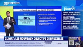 La Commission européenne dévoile ses nouveaux objectifs climatiques pour 2040