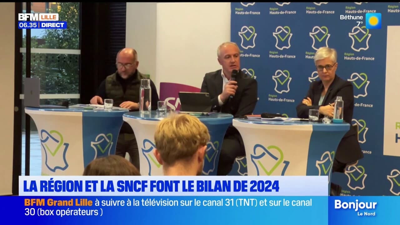 Nord La R Gion Et La Sncf Font Le Bilan De L Ann E