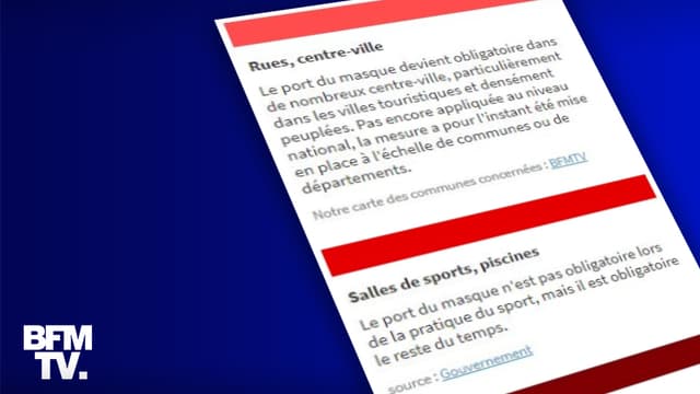 Dans quels lieux le port du masque est-il obligatoire ?