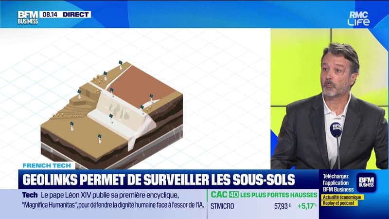 Geolinks permet de surveiller les sous-sols