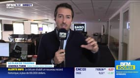 Alerte traders : les seuils techniques incontournables sur les marchés et les valeurs - 05/03