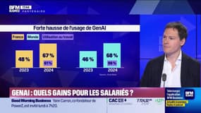BFM Stratégie (Cours n°295): GenAI, quels gains pour les salariés ? - 13/07