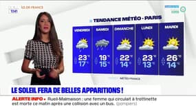 Météo Paris-Ile de France du 23 juin: De belles apparitions du soleil